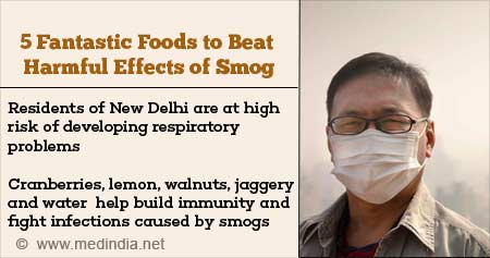Foods That Beat Harmful Effects of Smog