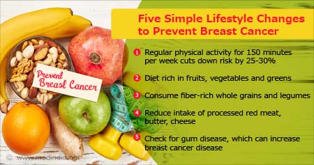 改变简单的生活方式可以预防乳腺癌