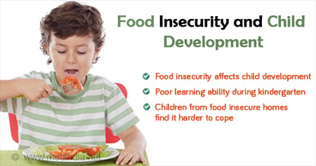 Effect of Food Insecurity on Child Development