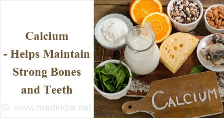 the Benefits of Calcium for the Body