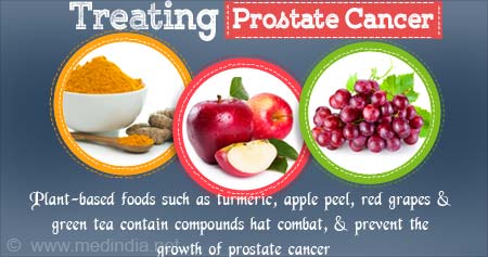 Plant-Based Compounds to Treat Prostate Cancer