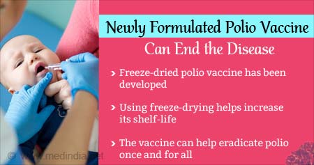 Freeze-dried Vaccine can Eradicate Polio Globally
