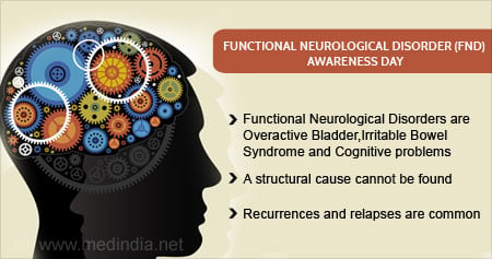 Functional Neurological Disorder (FND) Awareness Day