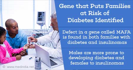 Gene That Puts Families at Risk of Diabetes

