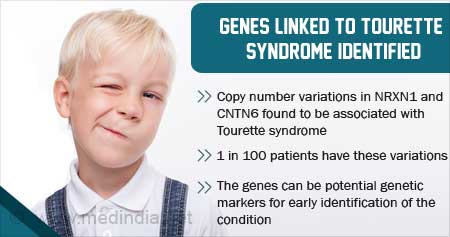 Potential Genetic Markers Linked to Tourette Syndrome