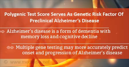 Predicting Alzheimer's Disease Risk