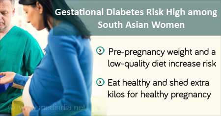 Gestational Diabetes Higher in South Asian Women