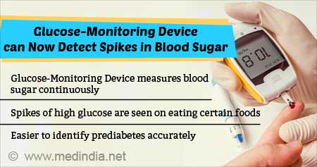 Diabetic-level Blood Sugar Spikes Noticed in Healthy People