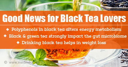 Benefits of Black Tea for Weight Loss