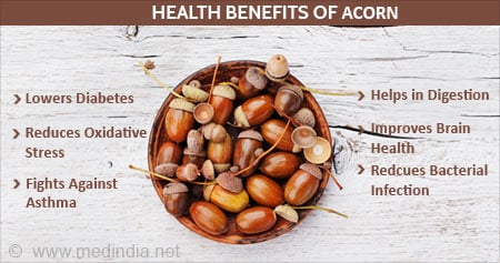 Benefits of Acorns