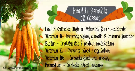 The Benefits of Carrots