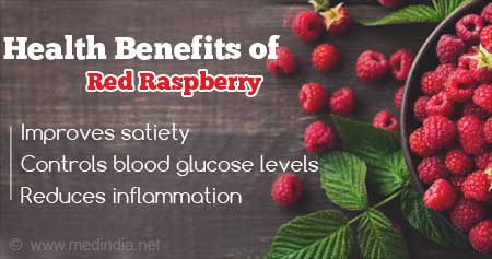 Benefits of Red Raspberries