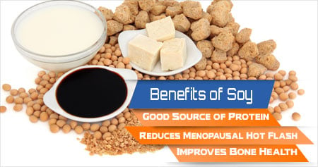 Interesting Benefits of Soybean