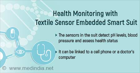 Smart Suit With Textile Sensors For Health Monitoring