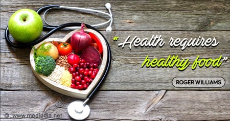 Quote on Healthy Food