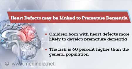 Childhood Heart Defects Linked to Premature Dementia