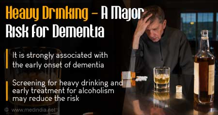 酗酒——患痴呆的主要风险