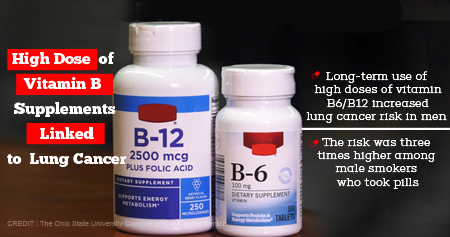 Vitamin B Supplements can Increase Risk of Lung Cancer