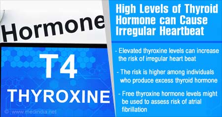 Higher Levels Of Thyroxine Linked To Irregular Heartbeat