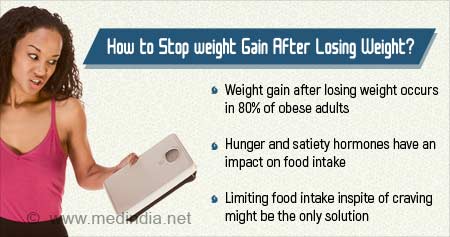 Preventing Weight Gain After Losing Weight