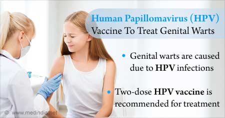 Human Papillomavirus (HPV) Vaccine to Treat Genital Warts