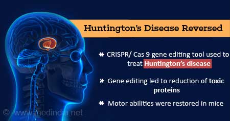 Reversing Huntington's Disease Symptoms