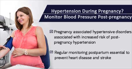 Effect of Hypertension During Pregnancy