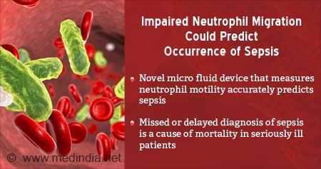 Neutrophil Motility Could Predict Sepsis