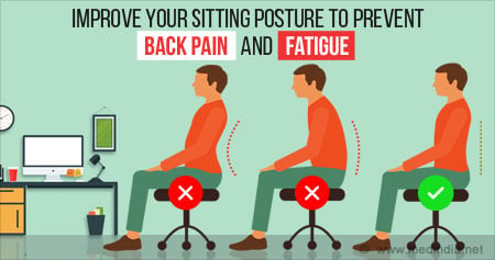 Improving Sitting Posture