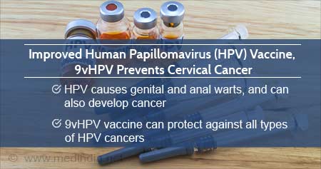 How New HPV Vaccine Reduces Risk Of HPV-Related Diseases