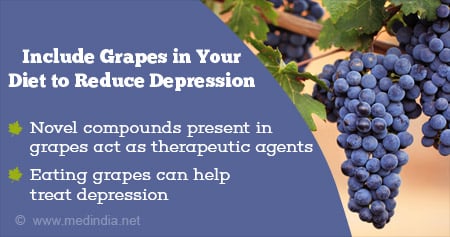 吃葡萄能减轻抑郁