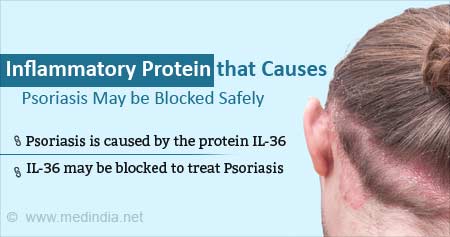 Promising Target for Treatment of Psoriasis is Safe