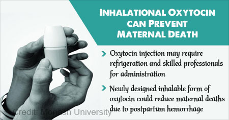 New Inhalational Form of Oxytocin to Reduce Maternal Deaths