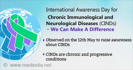 Awareness of Chronic Immunological and Neurological Diseases (CINDs)