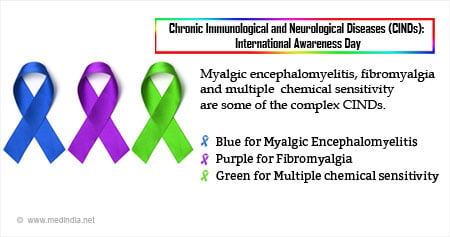 International Awareness Day for Chronic Immunological and Neurological Diseases 