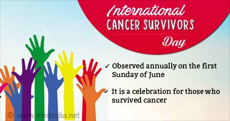 International Cancer Survivors Day