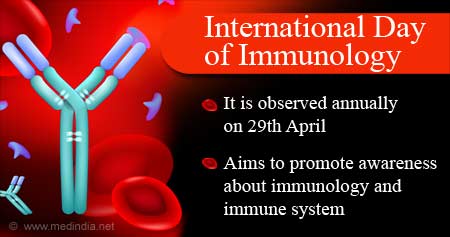 International Day of Immunology
