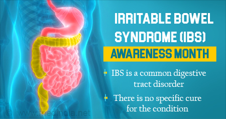 Irritable Bowel Syndrome (IBS) Awareness Month