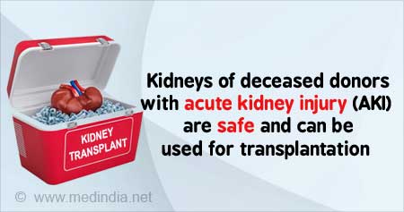 Acutely Injured Kidneys are 'Safe' for Transplants