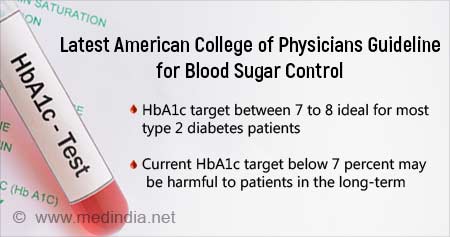 American College of Physicians Guideline for Blood Sugar Control

