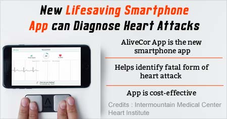 New Smartphone App Identifies Fatal Heart Attacks Accurately
