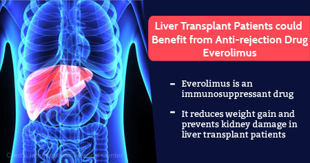 Anti-rejection Drug for Liver Transplant Recipients