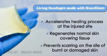 Bandages that to Heal Burn Injuries Without Pain