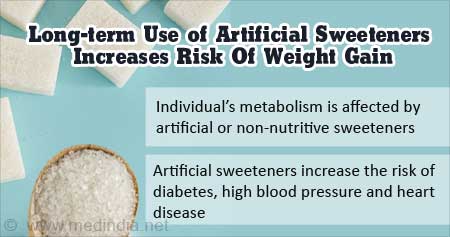 Effects of Artificial Sweeteners
