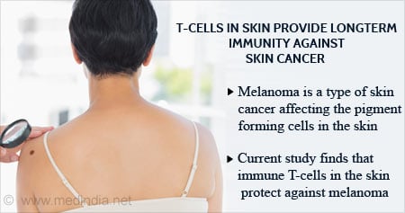 T-cells Providing Longterm Immunity Against Skin Cancer