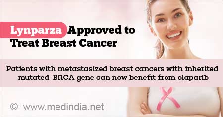 FDA Approval of Olaparib for Certain Breast Cancers