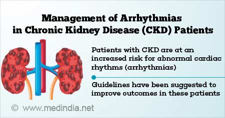 Management of Arrhythmias in Chronic Kidney Disease (CKD) Patients