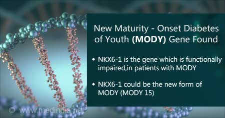 新型成熟型青年糖尿病(MODY)被发现