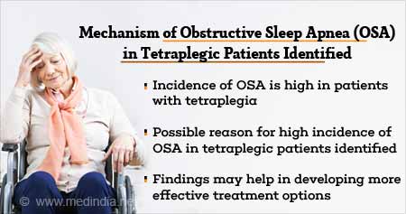 Possible Mechanism of Obstructive Sleep Apnea in Tetraplegia