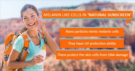 Natural Sunscreen that Mimic Melanin Cells